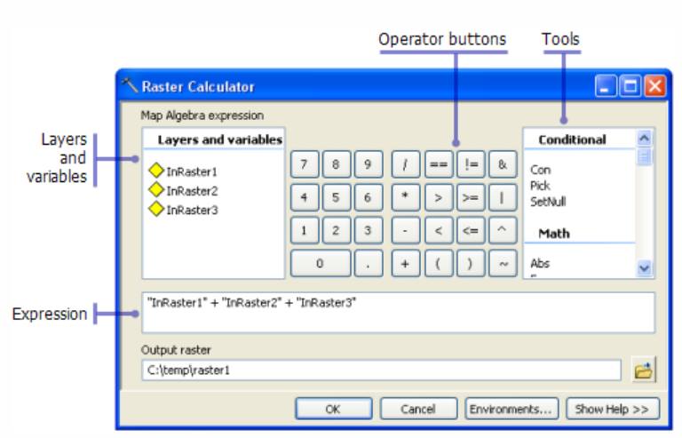 Raster Calculator