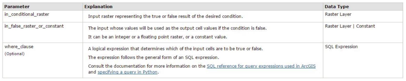 Set Null Table